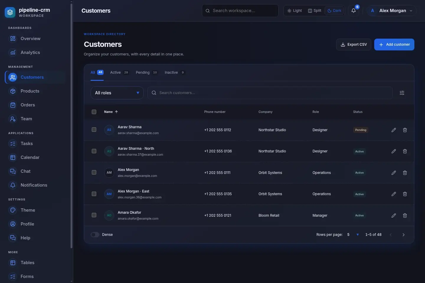 Pipeline CRM — actual desktop layout in dark mode