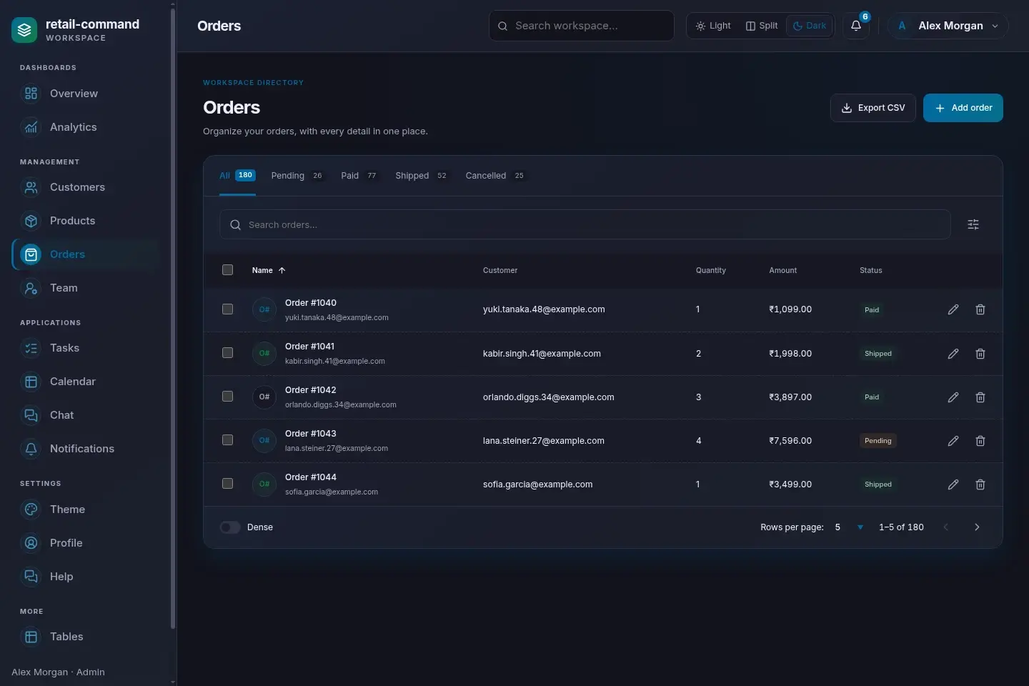 Retail Command — actual desktop layout in dark mode