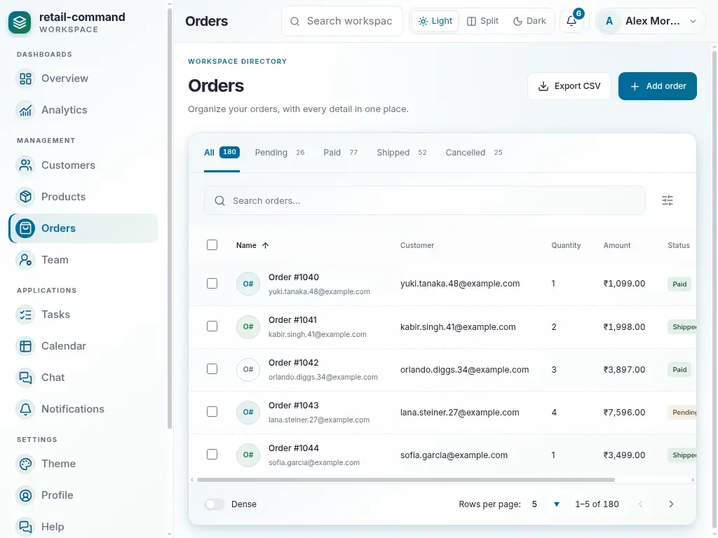 Retail Command — actual laptop layout in light mode