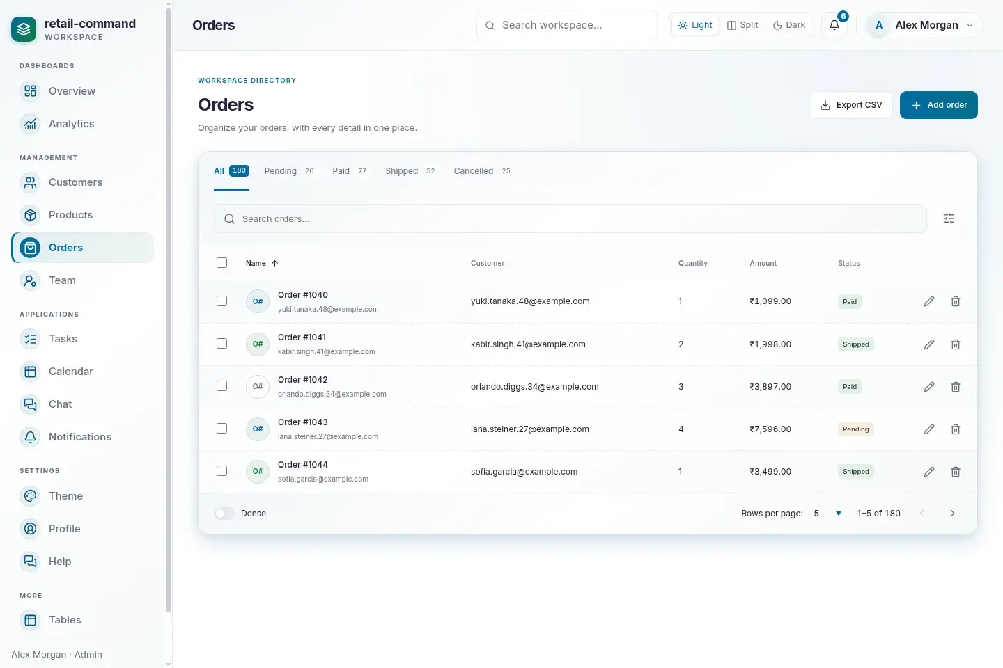 Retail Command — actual desktop layout in light mode