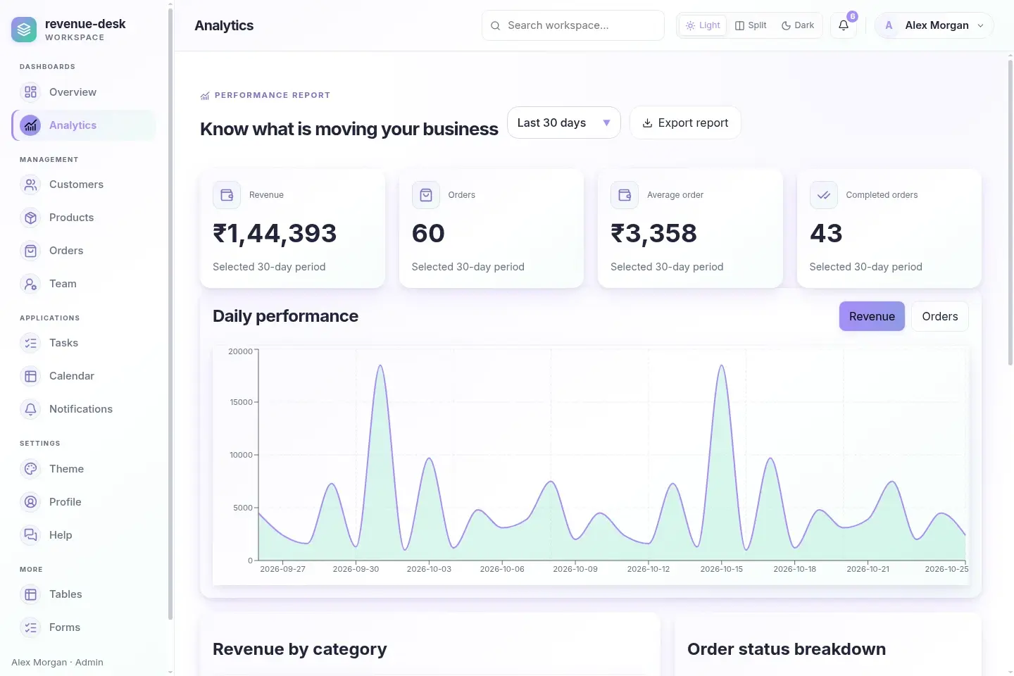 Revenue Desk — actual desktop layout in light mode